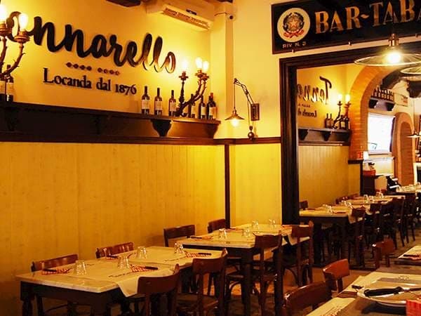 Restaurants Tonnarello