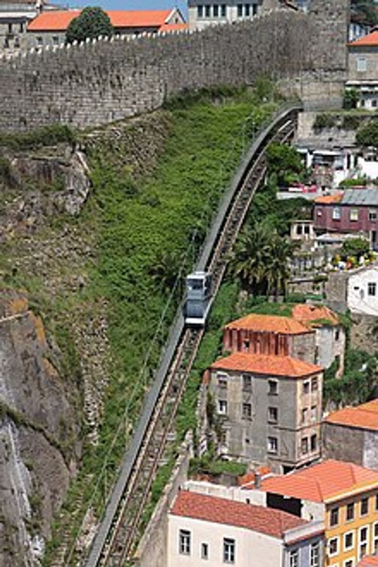 Restaurantes Funicular dos Guindais