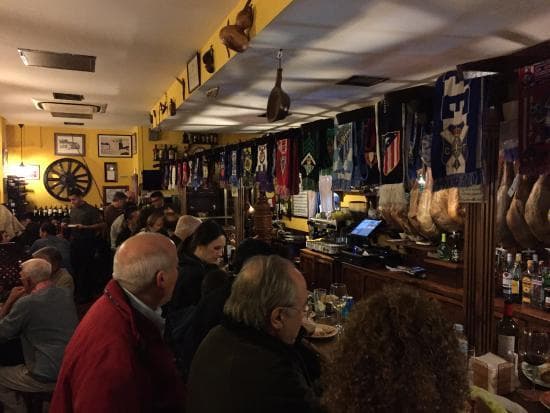 Restaurants Taberna Ramón