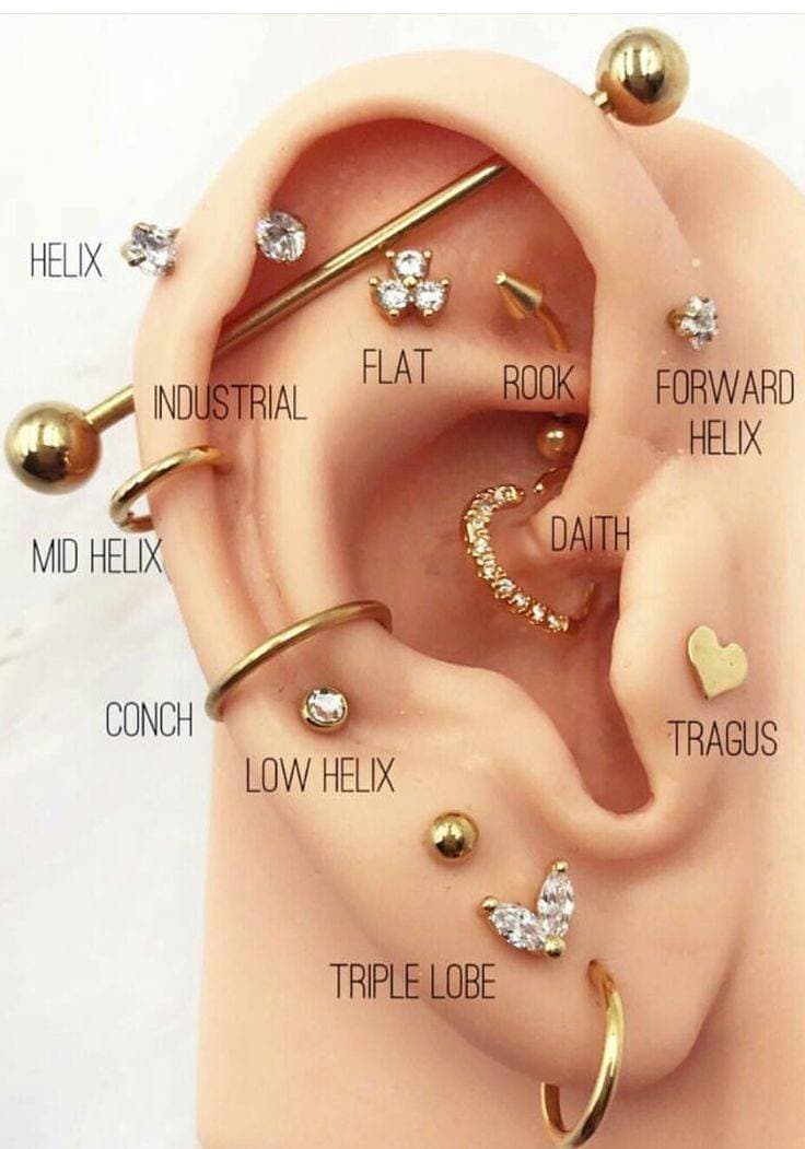 Moda Piercing