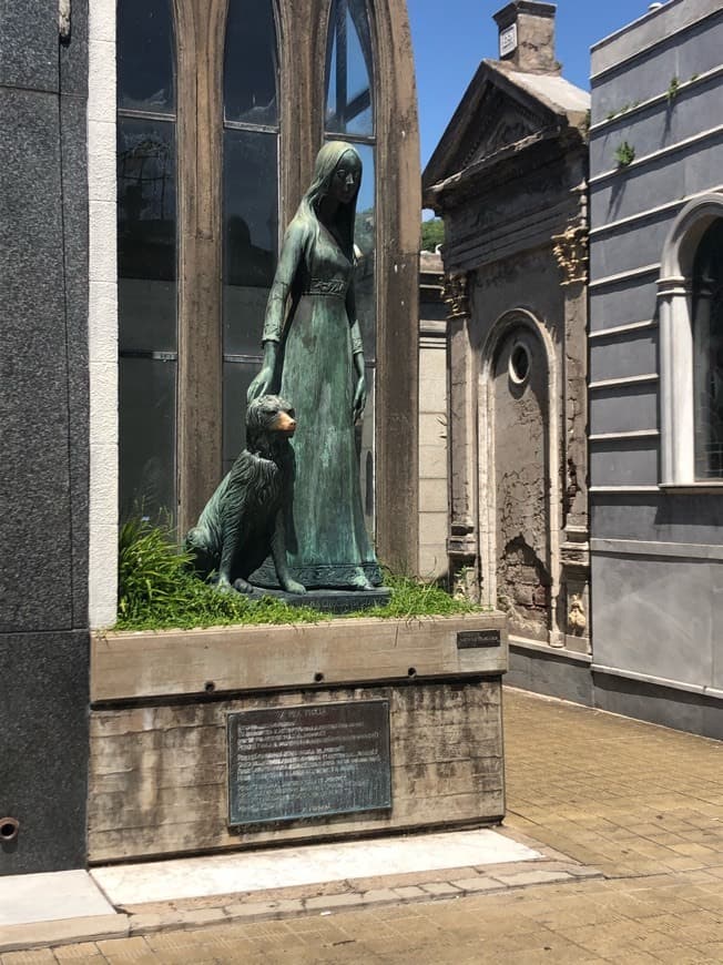 Place Cementerio de la Recoleta