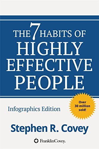 Book The 7 Habits of Highly Effective People: Powerful Lessons in Personal Change