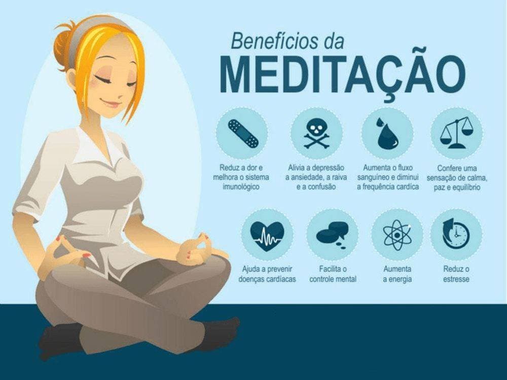 Moda Meditação 