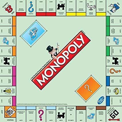 Videogames Monopoly