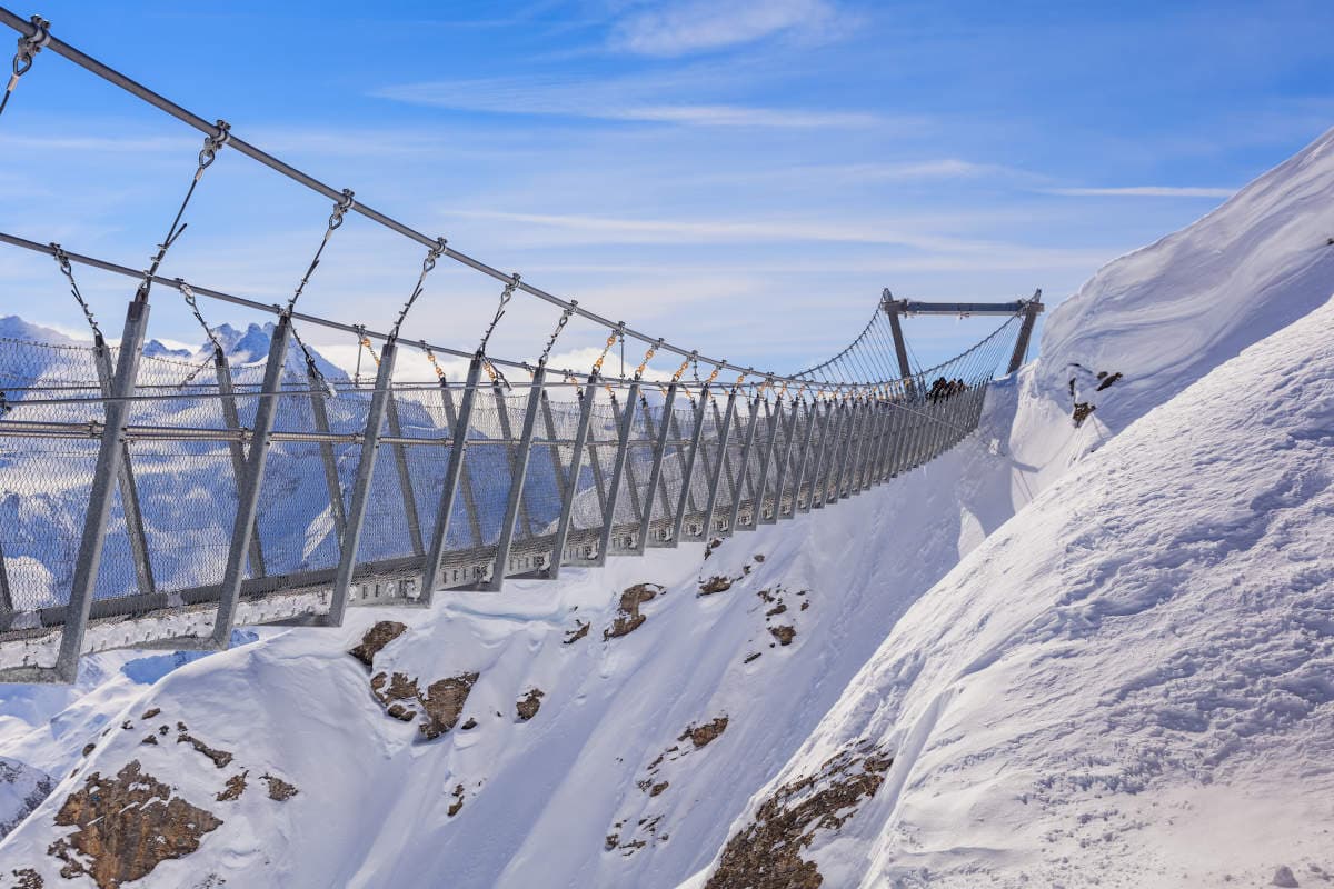 Place Titlis