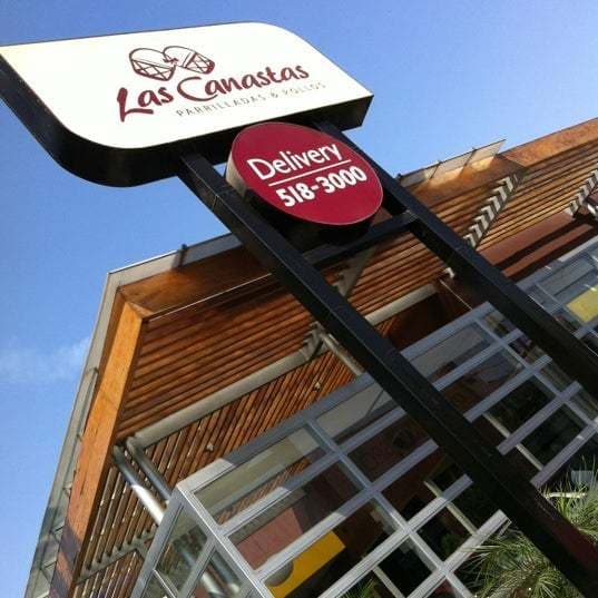 Restaurants Las Canastas - Miraflores