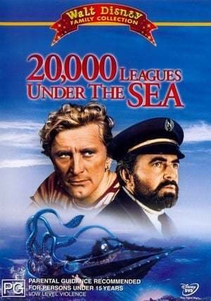 Movie The Making of '20000 Leagues Under the Sea'