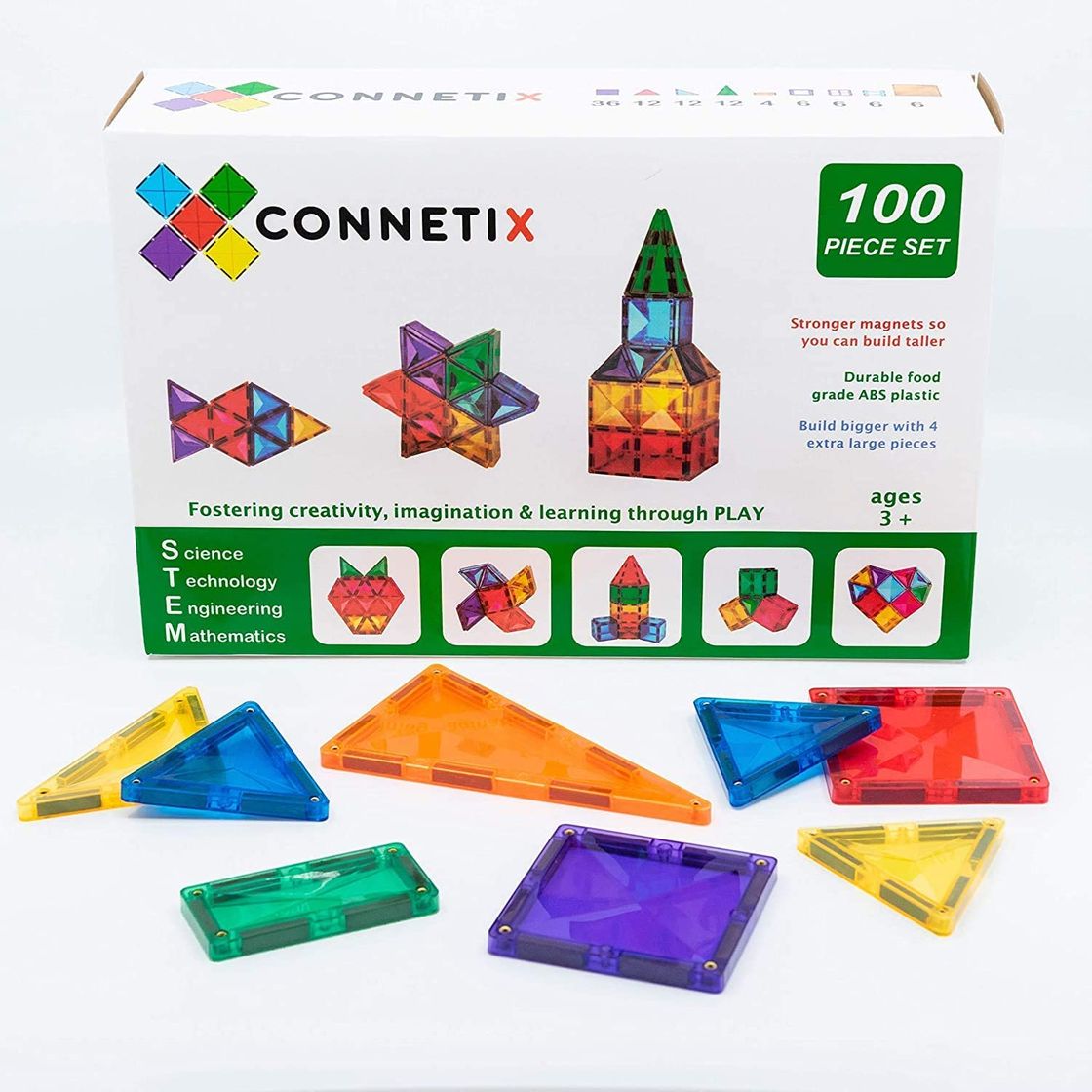 Product Connetix