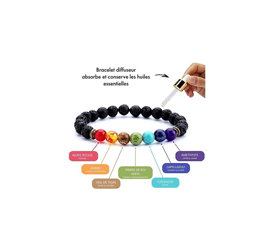 Product Pulseira chakras