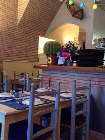 Restaurantes Blue Jardim