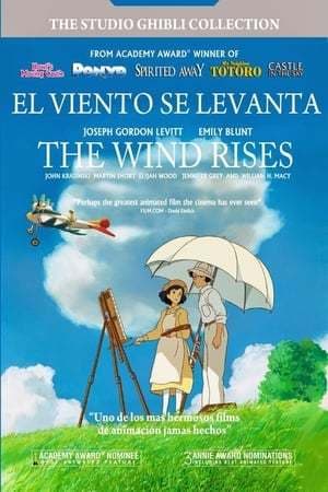 Película The Wind Rises