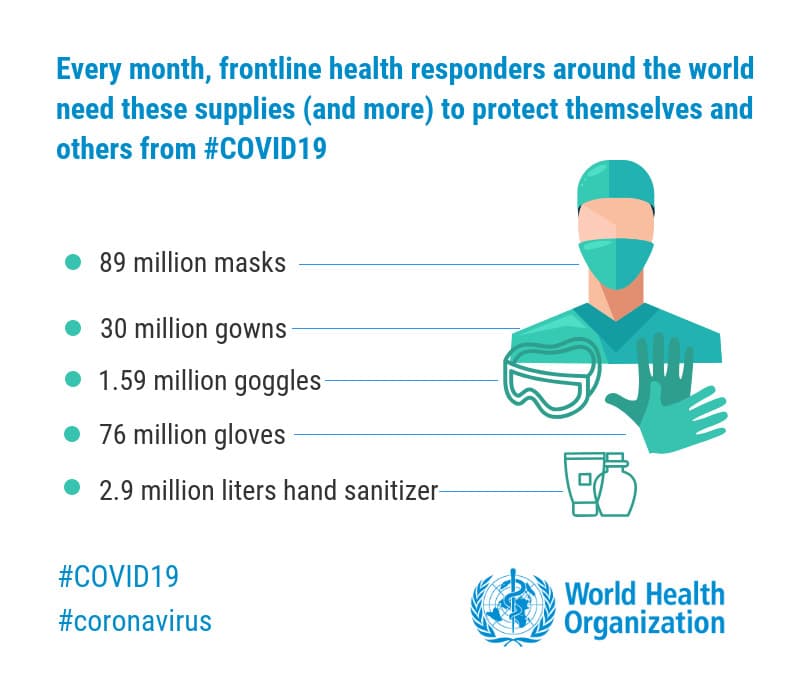 Fashion Coronavirus (COVID-19) events as they happen