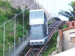 Restaurants Funicular dos Guindais