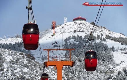 Lugar Teleférico Cerro Otto