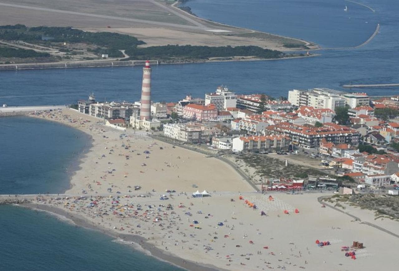 Lugar Praia da Barra