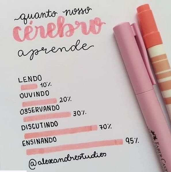 Moda Uma dica de como funciona o cérebro 📚📝