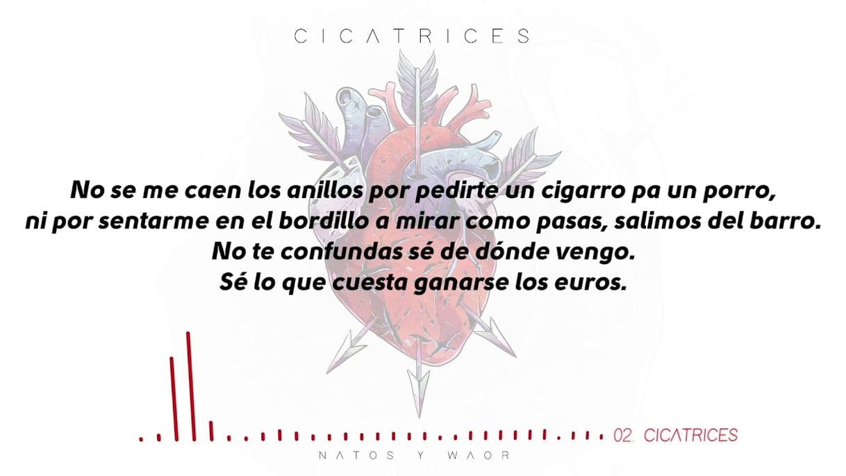 Moda Natos y Waor - CICATRICES (Letra) [Cicatrices] - YouTube