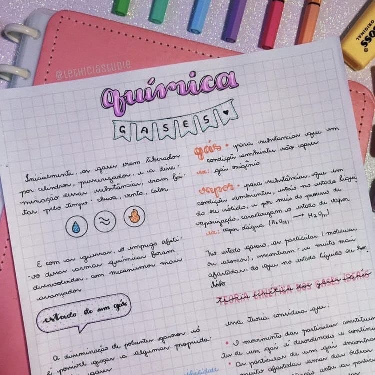 Moda resumo de química 🧪 