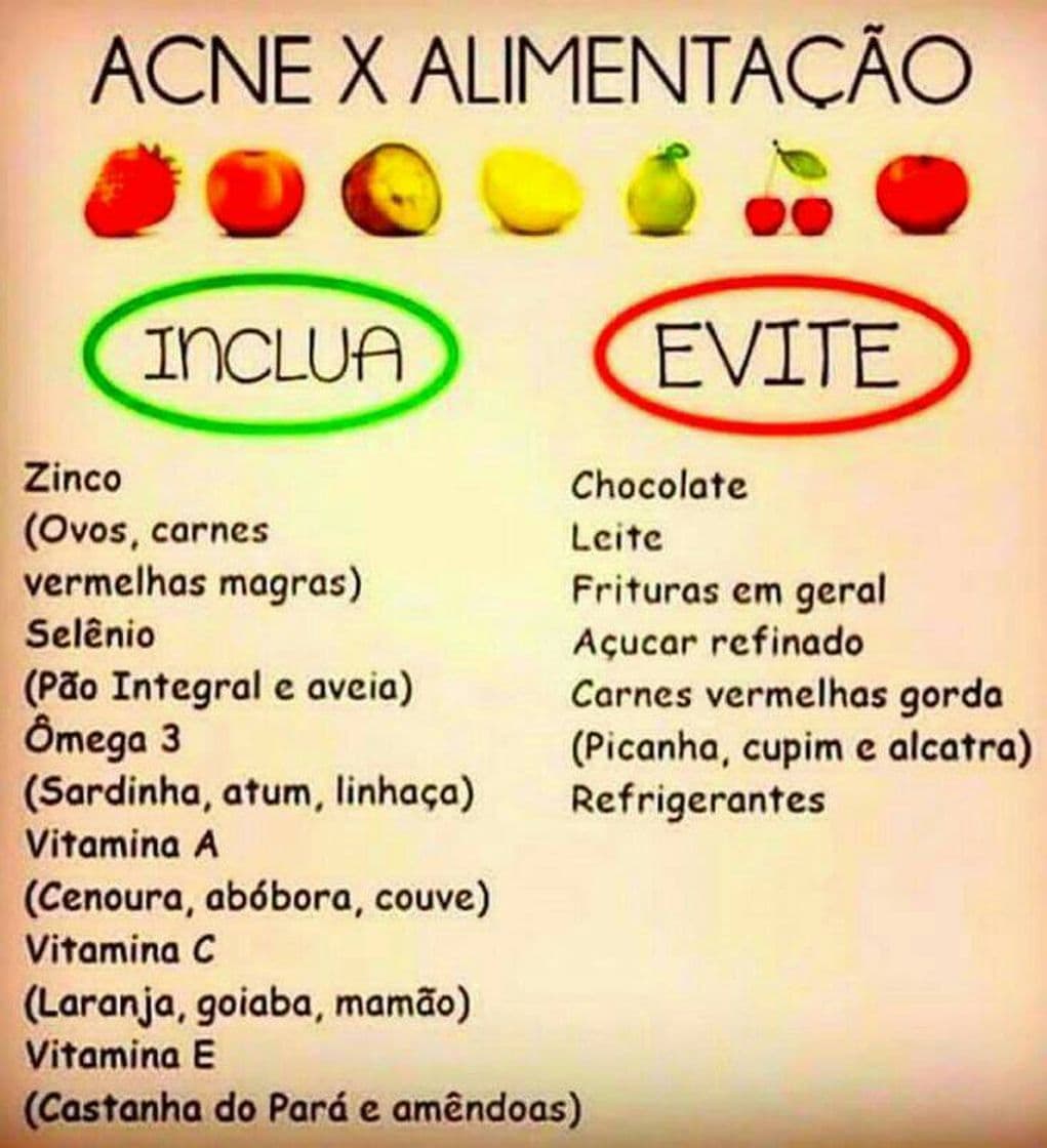 Fashion Acne x Alimentação