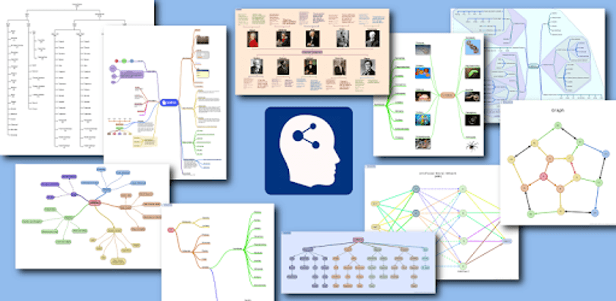 Moda miMind - Easy Mind Mapping - Apps on Google Play