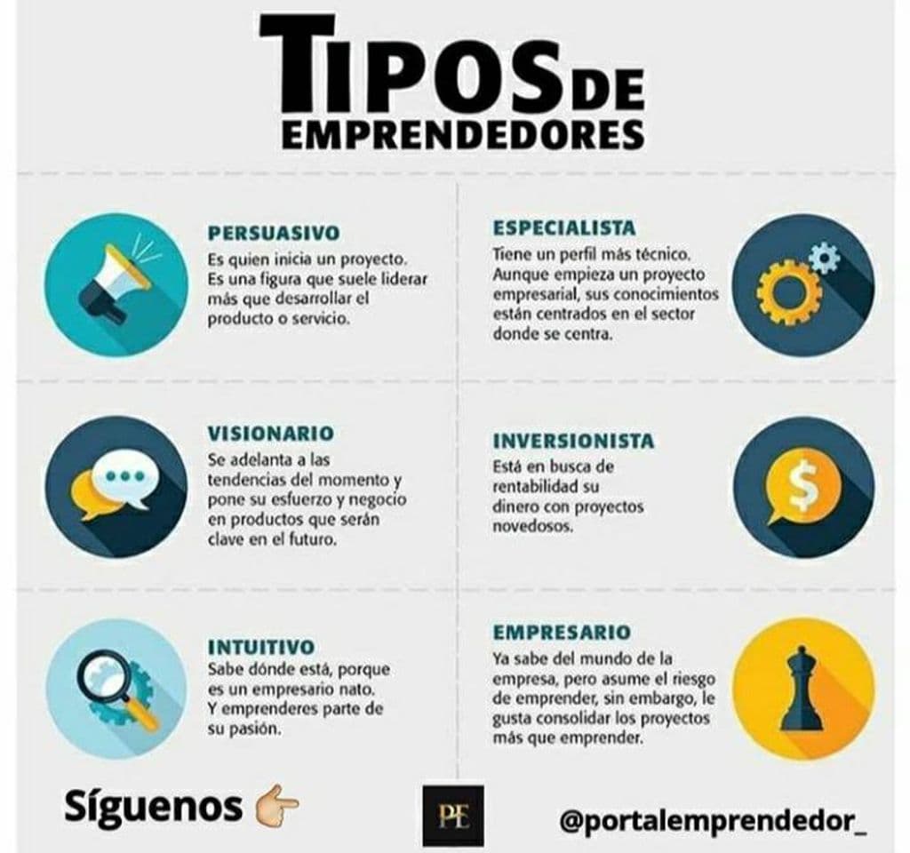 Fashion Tipos de Emprendedores🧠🧠