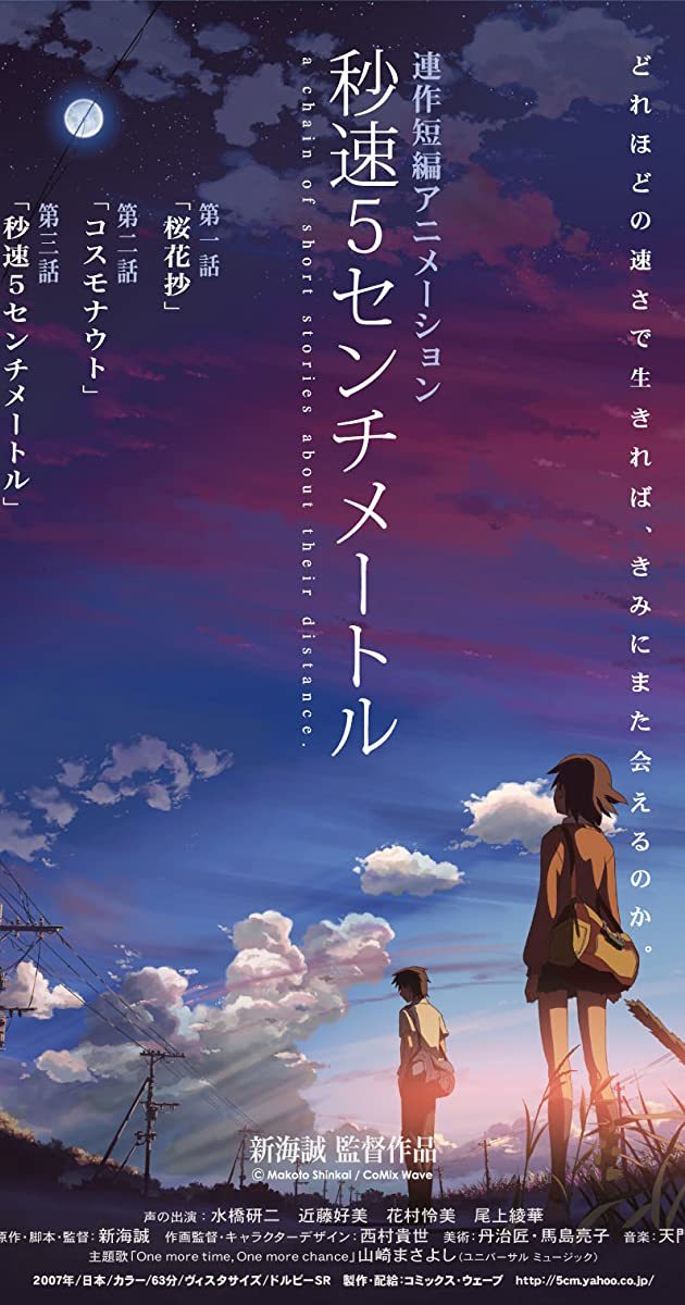 Película 5 Centimeters per Second