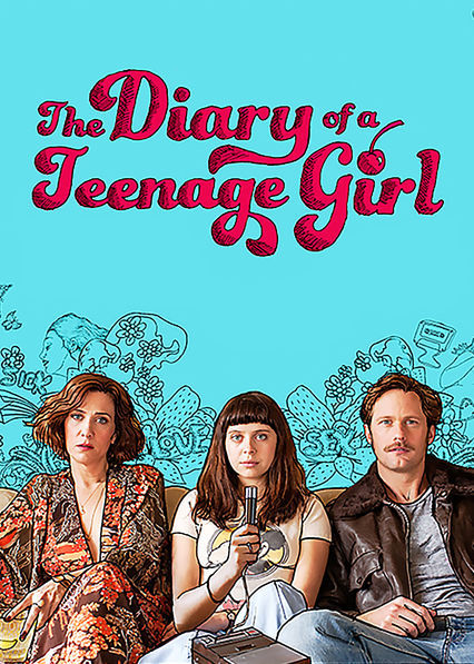 Película The Diary of a Teenage Girl