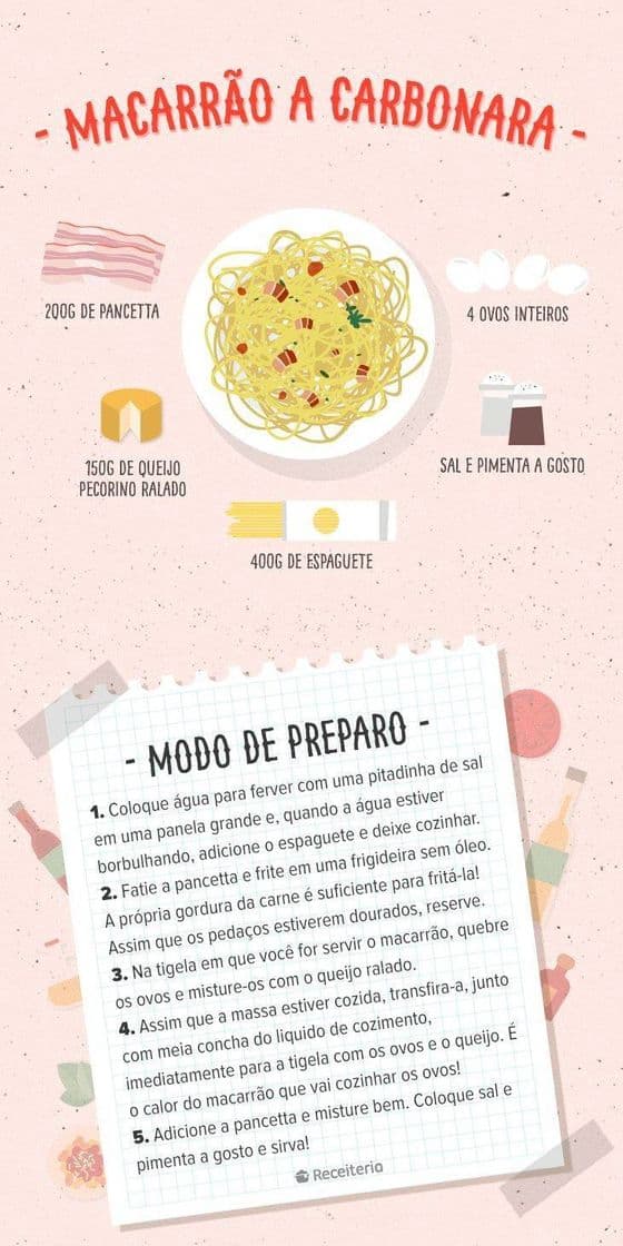 Fashion Macarrão a Carbonara