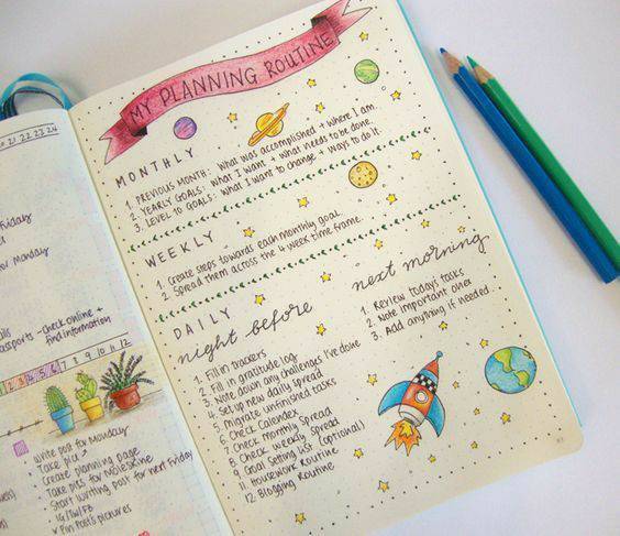 Fashion Bullet Journal