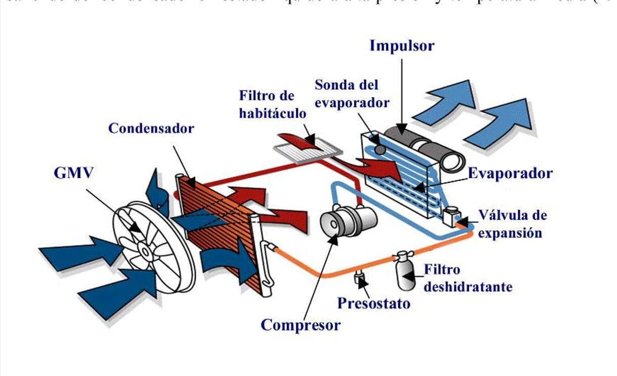 Moda RECURSOS AUTOMOTRIZ 