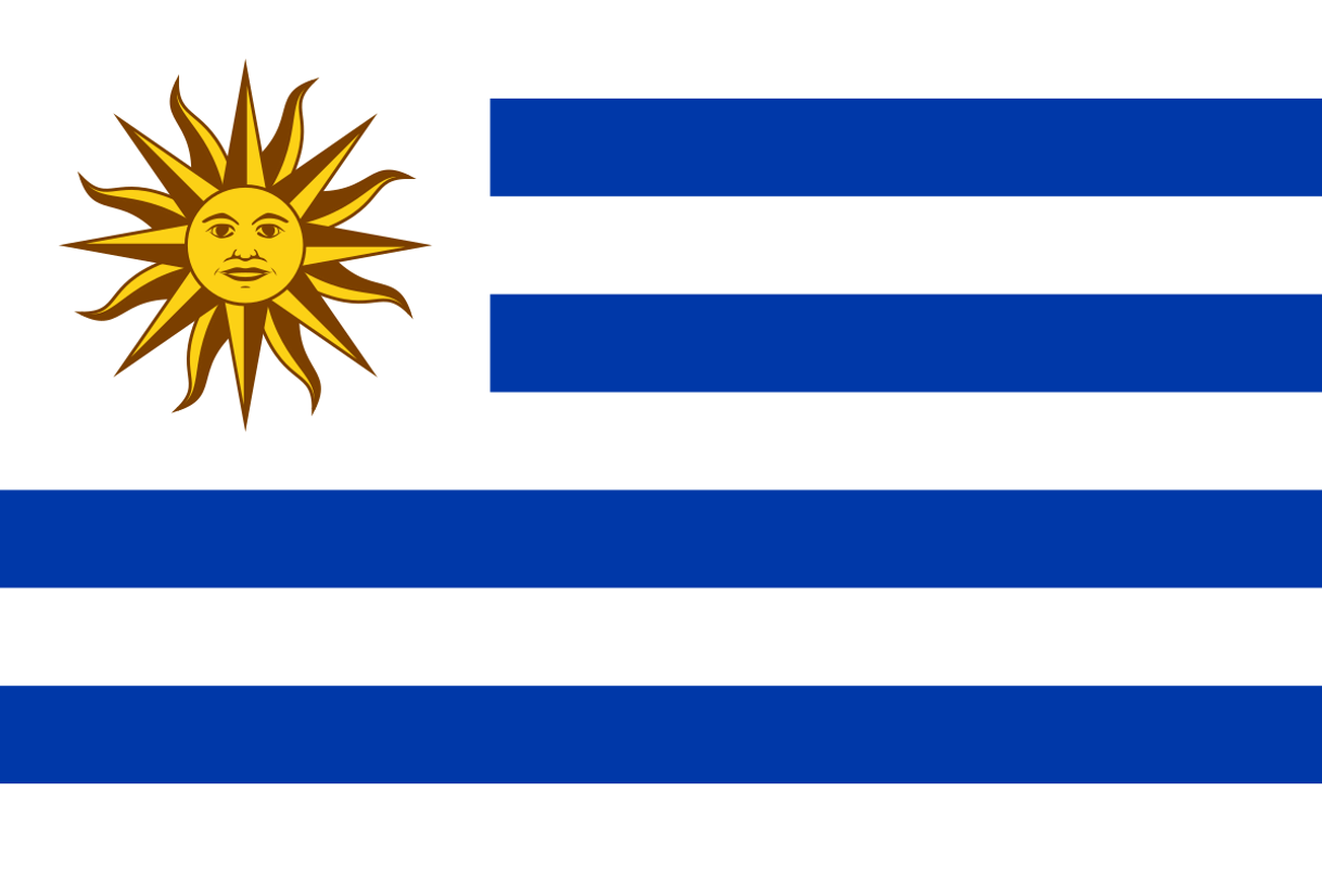 Lugar Uruguay