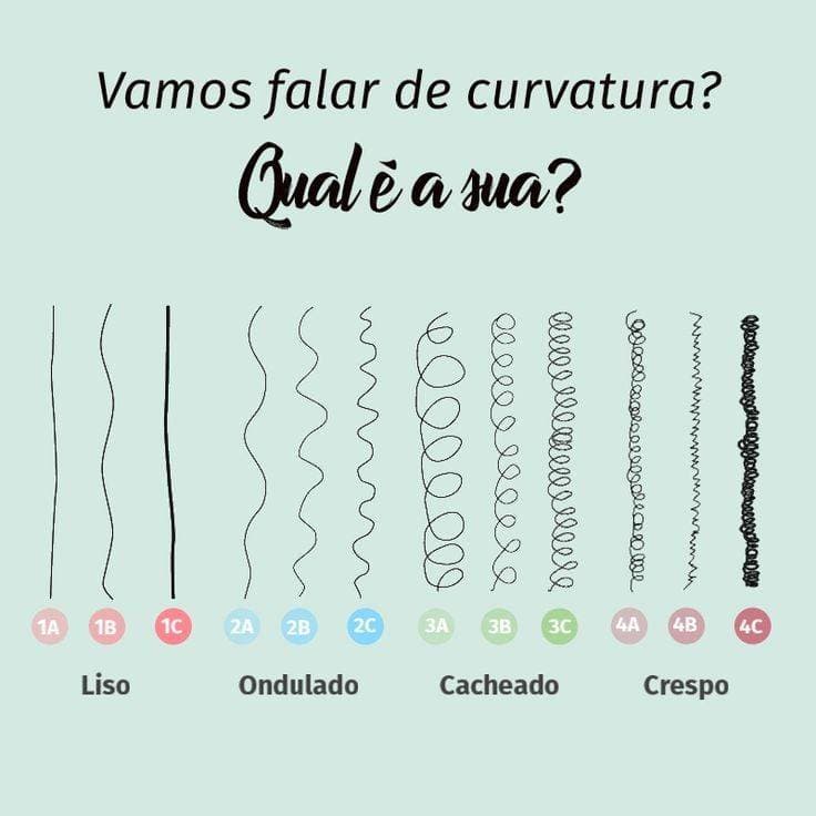 Moda Cabelo cacheado