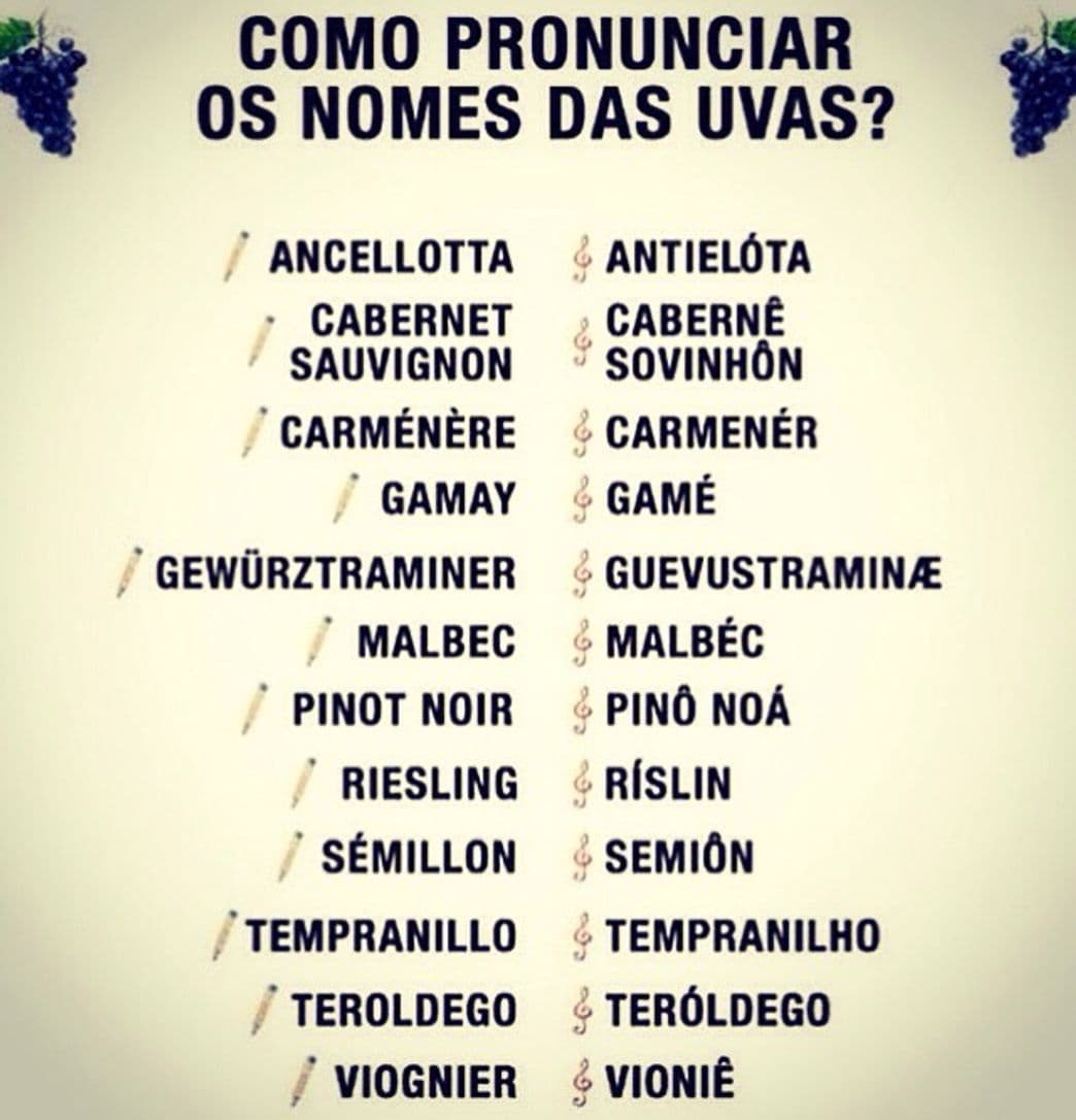 Restaurantes Aprenda A Pronúncia Das Uvas 🍇 