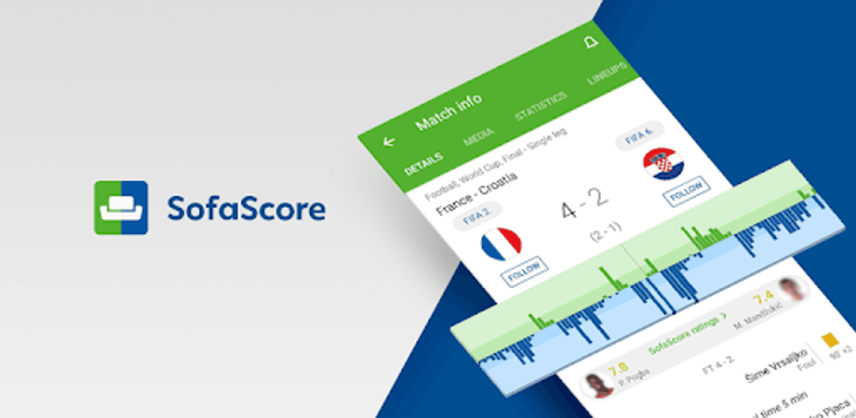 Moda SofaScore - Live Score App for Soccer & Sports - Apps on Google Play