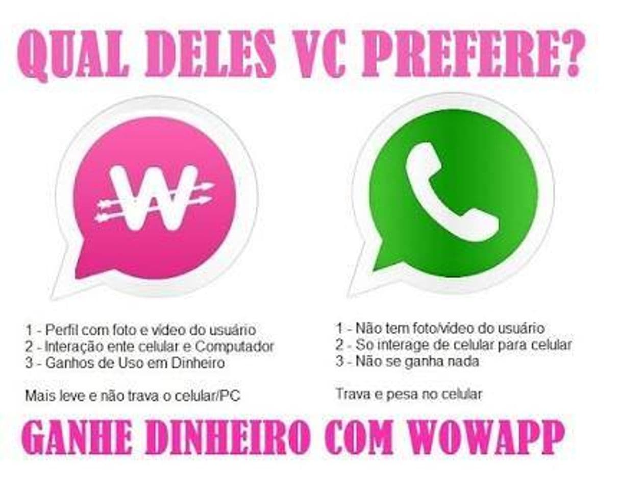 Moda Wowapp forma de ganhar dinheiro lendo notícias jogado 