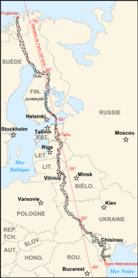 Moda Struve Geodetic Arc