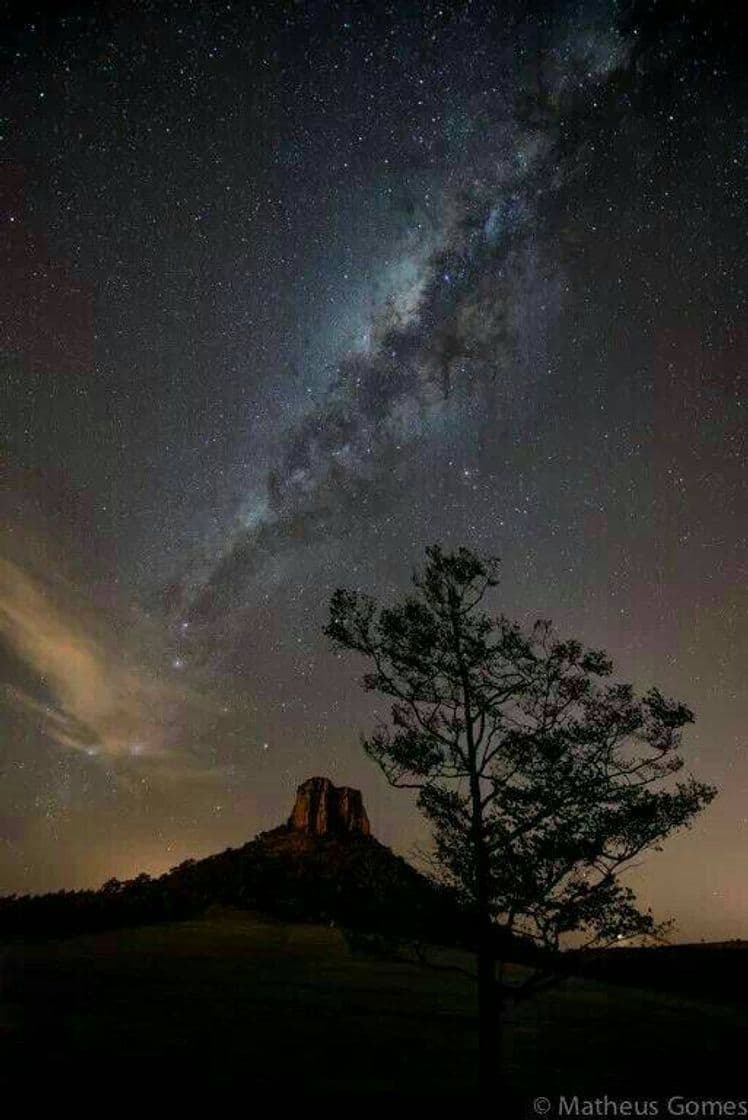 Lugar Analândia