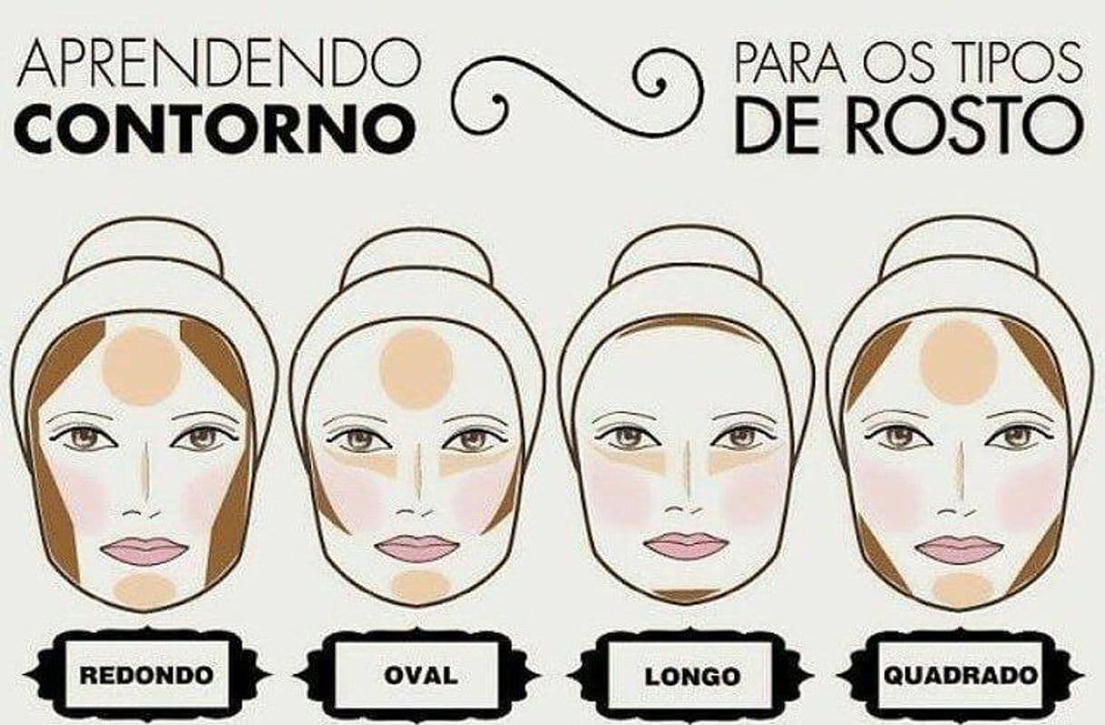 Fashion Contorno para diferentes rostos