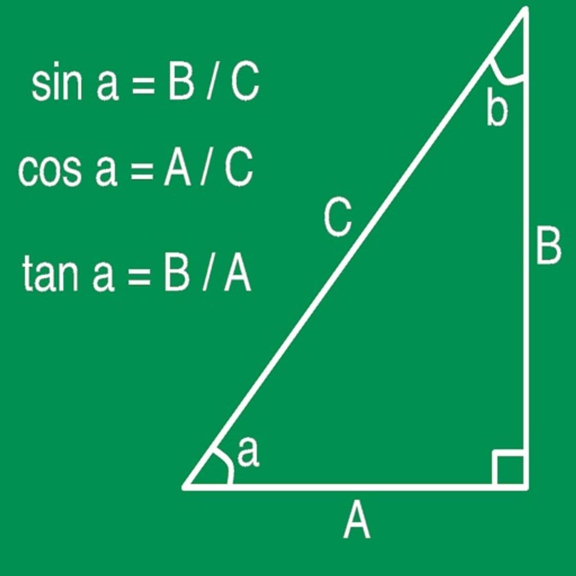 App Trigonometric Equations