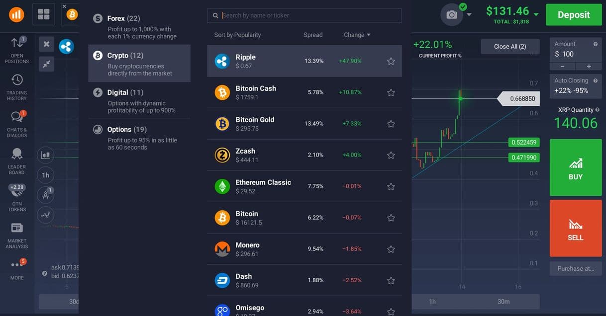 Moda IQ option- Trading gana Dinero desde casa.