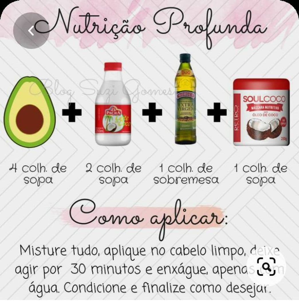 Moda Nutrição 