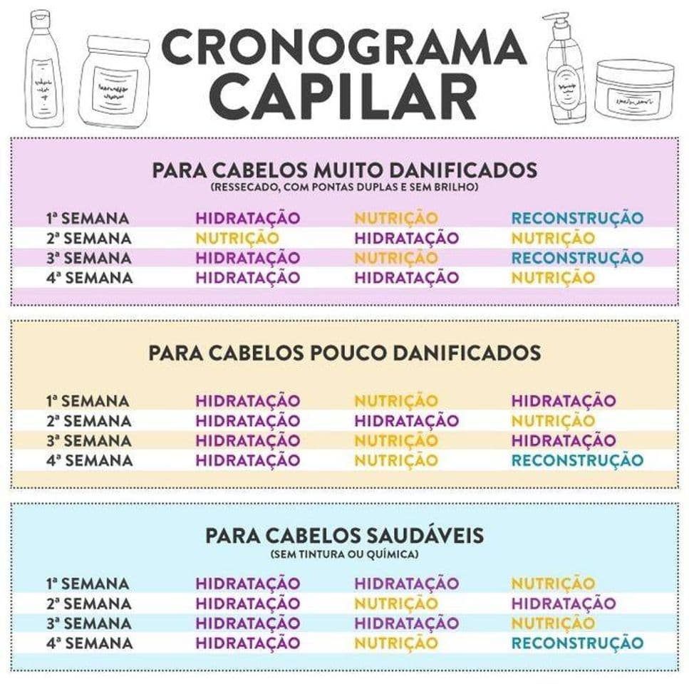 Moda Cronograma capilar