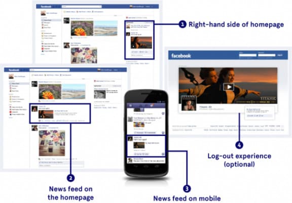 Moda Facebook Ads: Online Advertising on Facebook | Facebook for ...