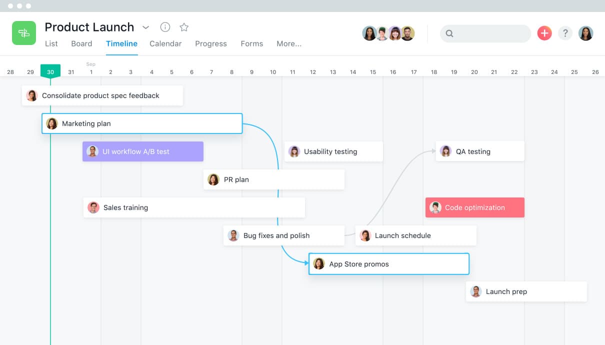 Fashion Manage your team's work, projects, & tasks online · Asana