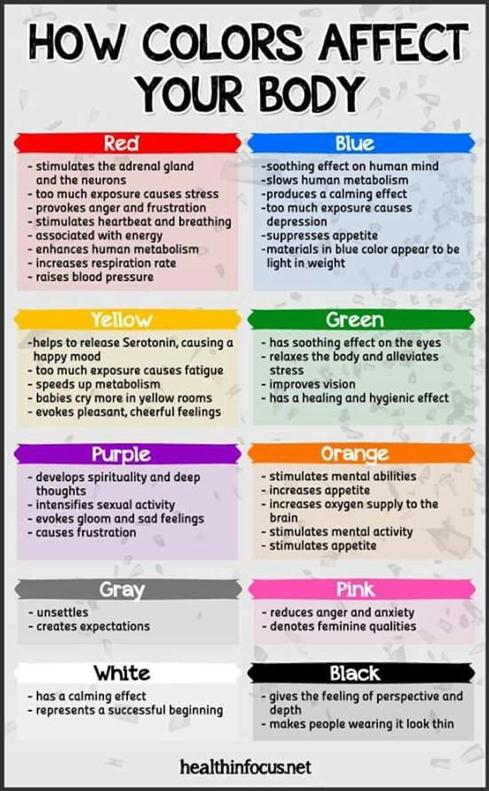 Moda How Colors Affect Your Body