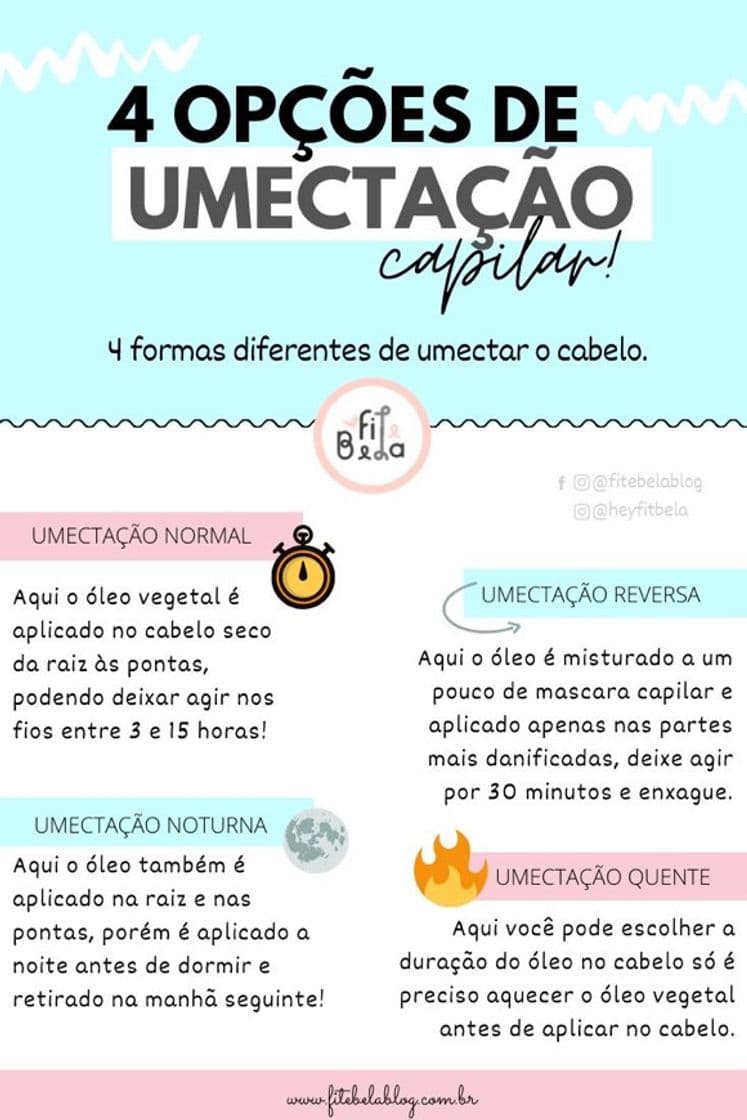 Moda Umectação