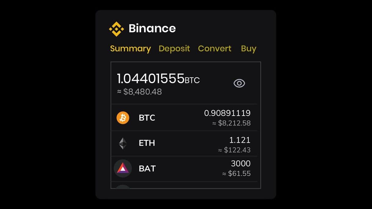 Fashion Binance Crypto Wallet