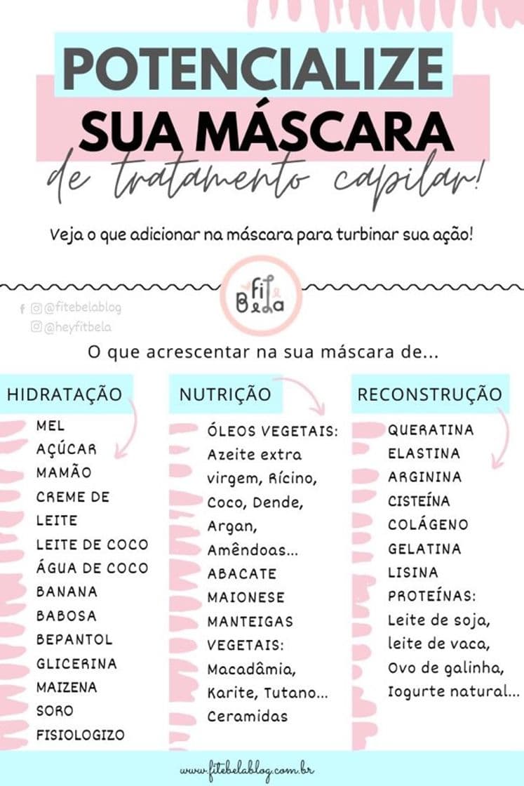 Fashion Receitinhas 