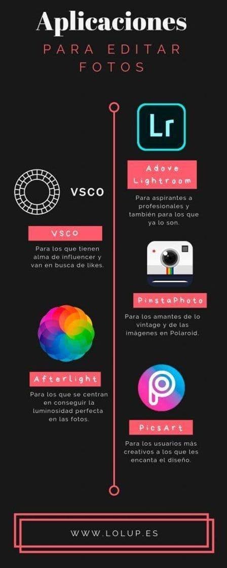 Fashion Ótimo App para editar suas fotos 🤗