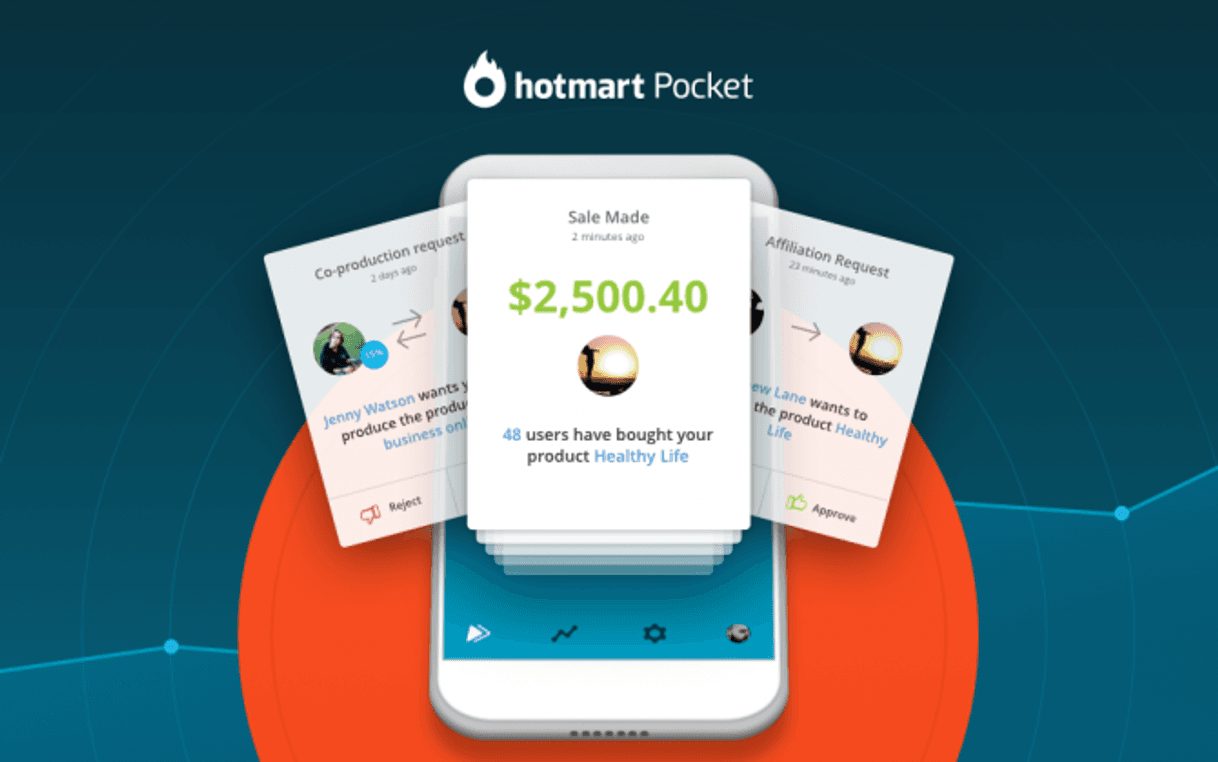 App Hotmart Pocket